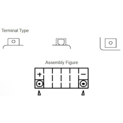 motobaterie 12V, YTX7A-BS, 6,3Ah, 105A, bezúdržbová MF AGM 150x87x93, YUASA originál (vč. balení elektrolytu)