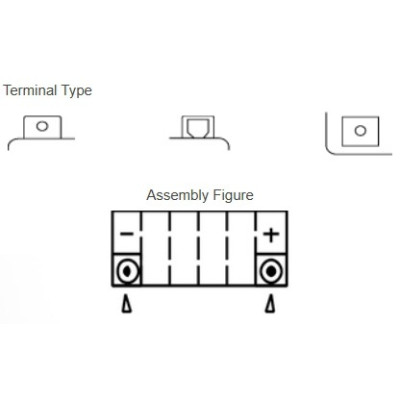 motobaterie 12V, YTX7L, 6,3Ah, 100A, bezúdržbová MF AGM 115x72x132, YUASA originál (aktivovaná ve výrobě)