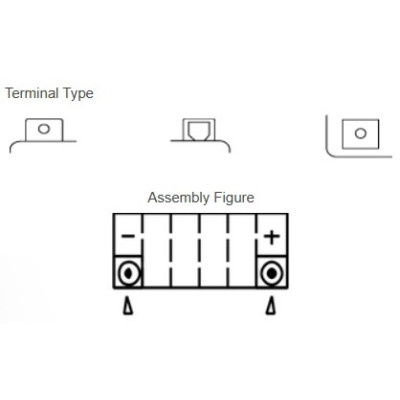 motobaterie 12V, YTX7L-BS, 6,3Ah, 100A, bezúdržbová MF AGM 115x72x132, YUASA originál (vč. balení elektrolytu)