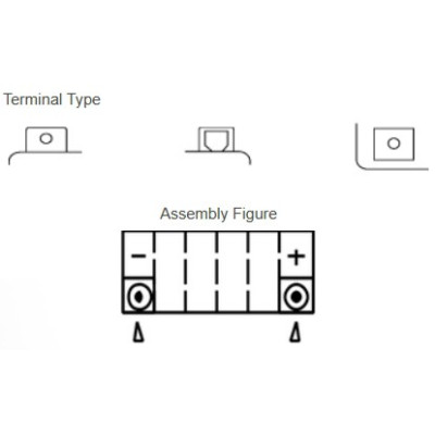 motobaterie 12V, YTZ7V, 6,3Ah, 105A, bezúdržbová SUPER MF AGM 113x70x120, YUASA originál (aktivovaná ve výrobě)