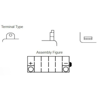 motobaterie 12V, YB9-B, 9,5Ah, 115A, konvenční YUMICRON 137x77x141, YUASA originál (vč. balení elektrolytu)