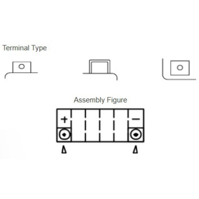 motobaterie 12V, YTZ12S, 11,6Ah, 210A, bezúdržbová SUPER MF AGM 150x87x110, YUASA originál (aktivovaná ve výrobě)