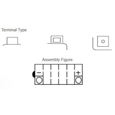 motobaterie 12V, YB14L-A2, 14,7Ah, 175A, konvenční YUMICRON 136x91x168, YUASA originál (vč. balení elektrolytu)