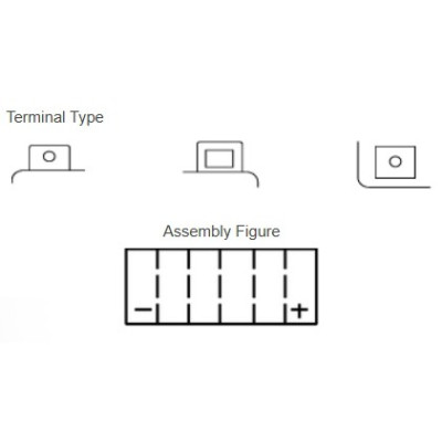 motobaterie 12V, YTX20HL-BS, 18,9Ah, 310A, bezúdržbová SUPER MF AGM 175x87x155, YUASA originál (vč. balení elektrolytu)