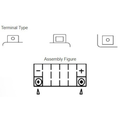 motobaterie 12V, YTX20L, 18,9Ah, 270A, bezúdržbová MF AGM 175x87x155, YUASA originál (aktivovaná ve výrobě)