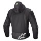 bunda ZACA AIR WATERPROOF MONSTER FQ20 kolekce, ALPINESTARS (černá/červená/modrá/bílá/zelená) 2025
