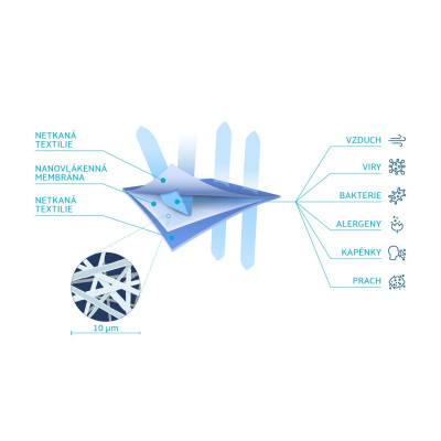 nano nákrčník EXTRA LIGHT, PURTANA (šedá)