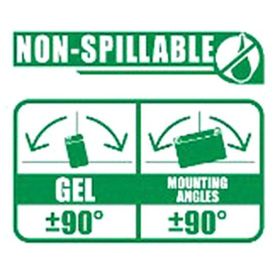 Motobaterie 12V, YTX4L-BS, YTZ5S, 5Ah, 70A, bezúdržbová GEL technologie 113x70x85, FULBAT (aktivovaná ve výrobě)